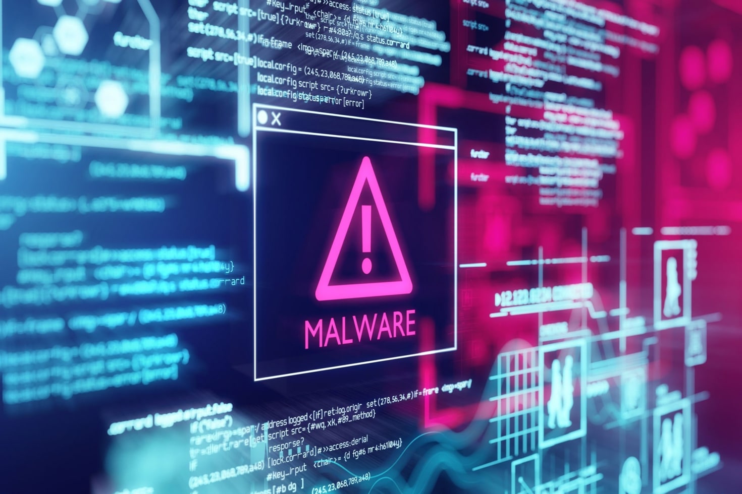 Malware warning window