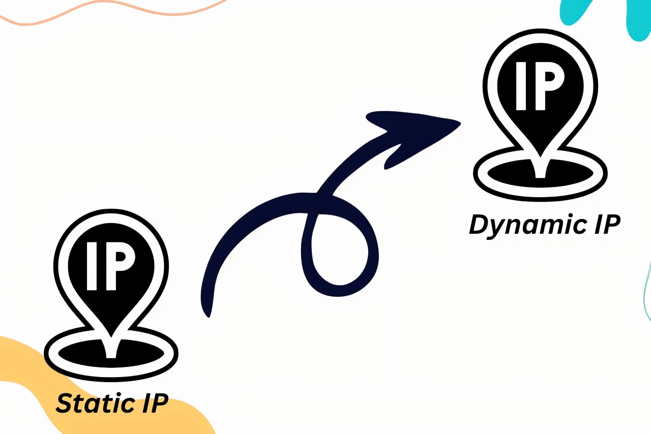 Static and Dynamic IP